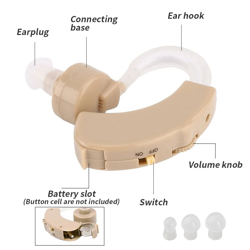 Mini Hearing Aid Portable Ear Sound Amplifier Adjustable Ear Hearing Amplifier Aid Kit Tone Hearing Aids for the Deaf Elderly