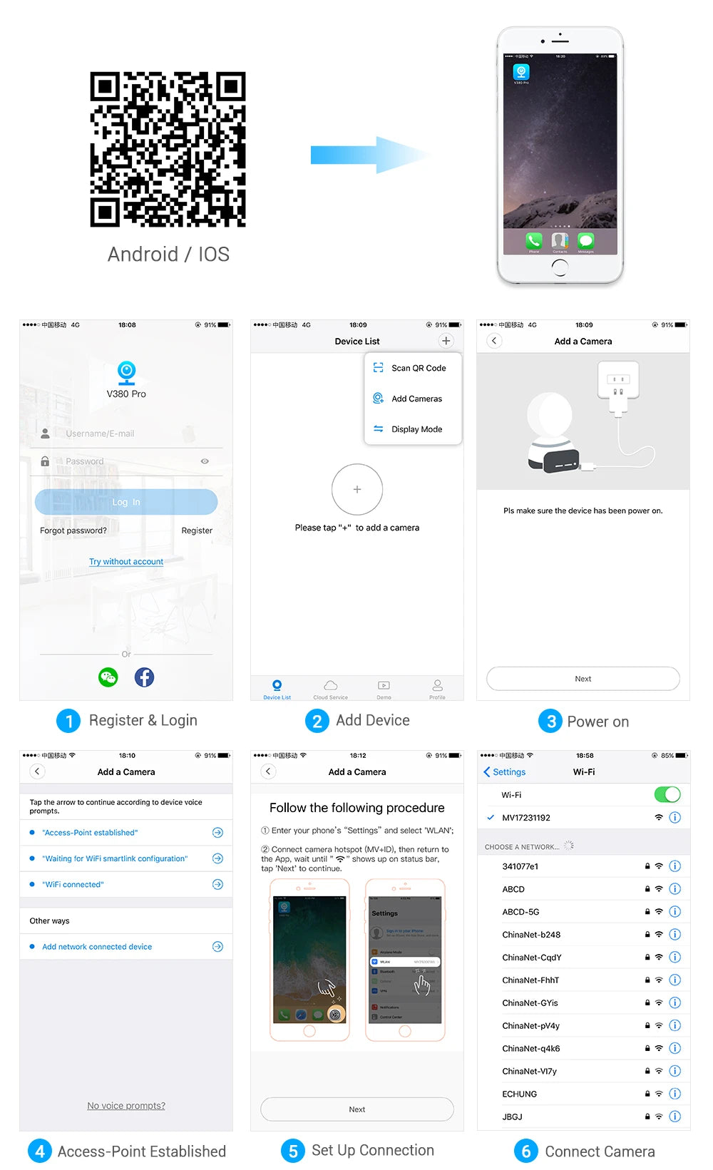 V380 Pro Dual Lens 4MP Wireless Dome Camera WIFI Home Smart Protection Wireless CCTV Indoor Camera Two Way Audio