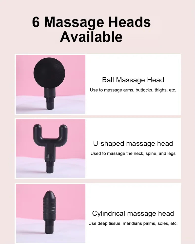 Home Gym Massage Gun Electric Handheld Muscle Massager Device Portable Deep Tissue Relaxation Cold Hot Fascia Gun