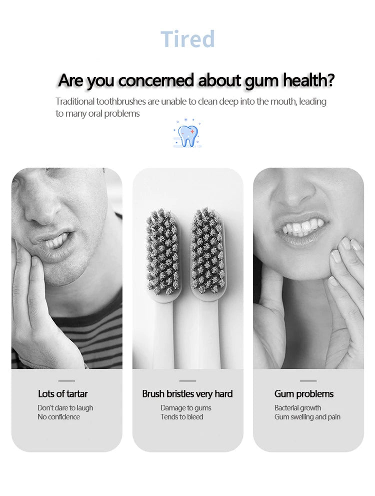 Oral Irrigator Dental Water Jet Flosser Appliance Pick Floss Dentistry Mouth Washing Machine Teeth Whitening Cleaning Tools