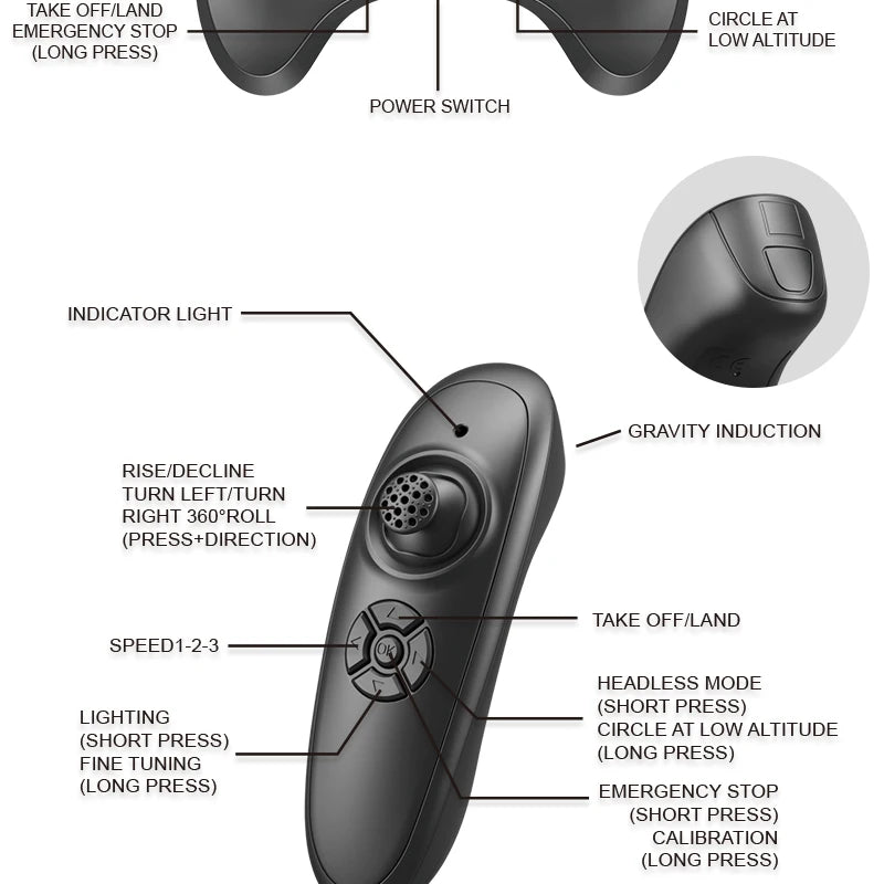 2.4G remote control fighter electric foam glider stunt tumbling UAV hovering helicopter with LED colorful lights aircraft model