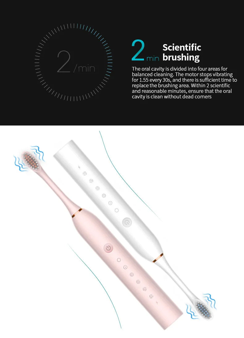 6 Clean Modes Sonic Electric Toothbrush USB Rechargeable Massage Relax Tooth Brush Adult Washable Teeth Whitening Cleaning Brush