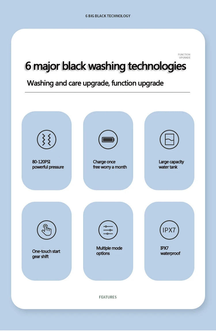 Oral Irrigator Dental Water Jet Flosser Appliance Pick Floss Dentistry Mouth Washing Machine Teeth Whitening Cleaning Tools