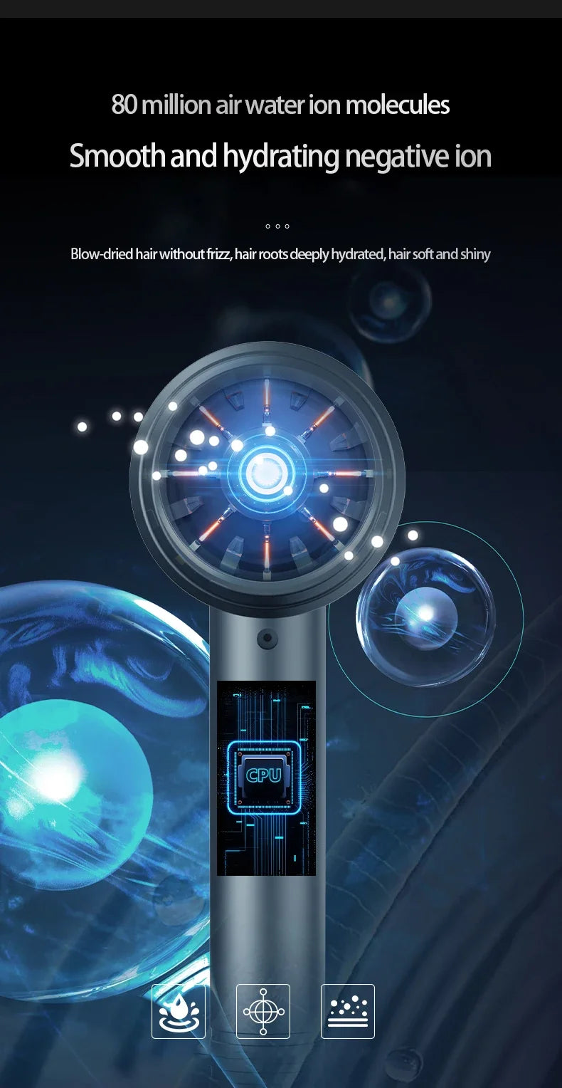 Professional Salon Hair Dryer High Wind Speed Quick Dryer with Ionic Heat Protection Lightweight Travel Home Hotel Use