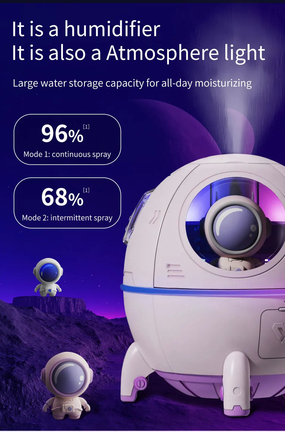 Rechargeable/USB Plug in LED Night Light Child Gift Astronauta Space Capsule Humidifier Bedroom Decor Room Atmosphere Lamp