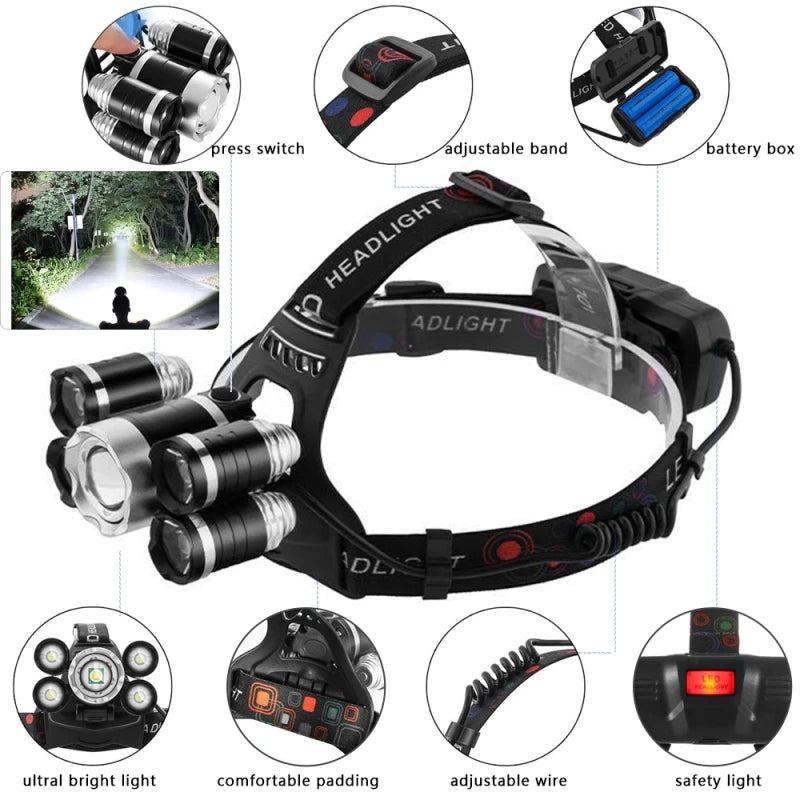 High Lumens Not ZOOM LED Headlight Headlamp LED T6 Head Lamp Flashlight Torch Head Light 18650 Battery For Camping, Fishing