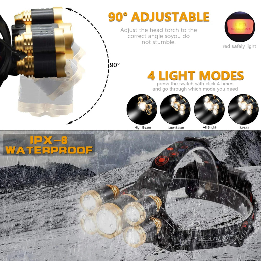 High Lumens Not ZOOM LED Headlight Headlamp LED T6 Head Lamp Flashlight Torch Head Light 18650 Battery For Camping, Fishing