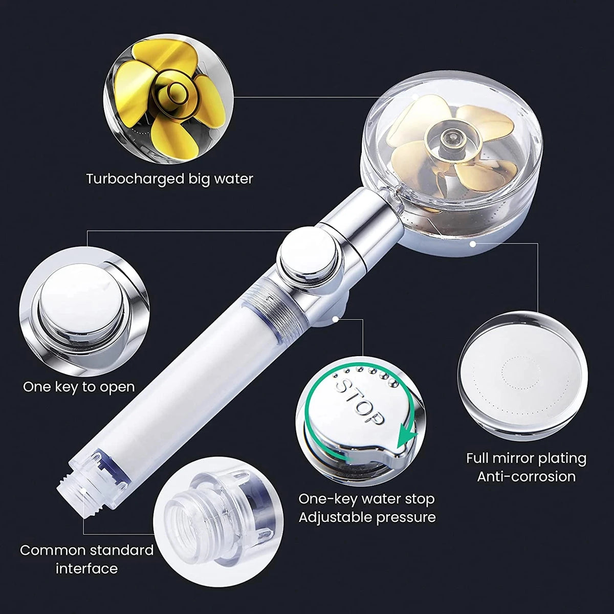 NEW Hand-held High Pressure Massage Shower Head Water Saving Spray Shower Head 360 Rotated Rainfall Shower Head with Filter Fan