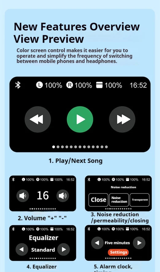 A9pro TWS in Ear Earbuds ANC, Touch Control, LED Display, Bluetooth 5.3 Noise Cancelling Wireless Earphones JL Chipset Headphone