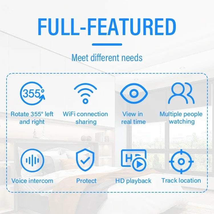 Bulb Camera HD Dual Light Head Minions 360 panorama