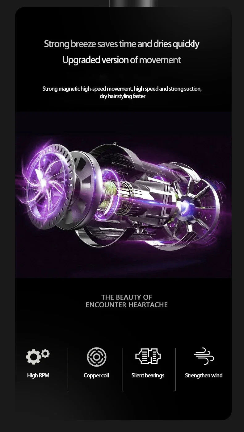 Professional Salon Hair Dryer High Wind Speed Quick Dryer with Ionic Heat Protection Lightweight Travel Home Hotel Use