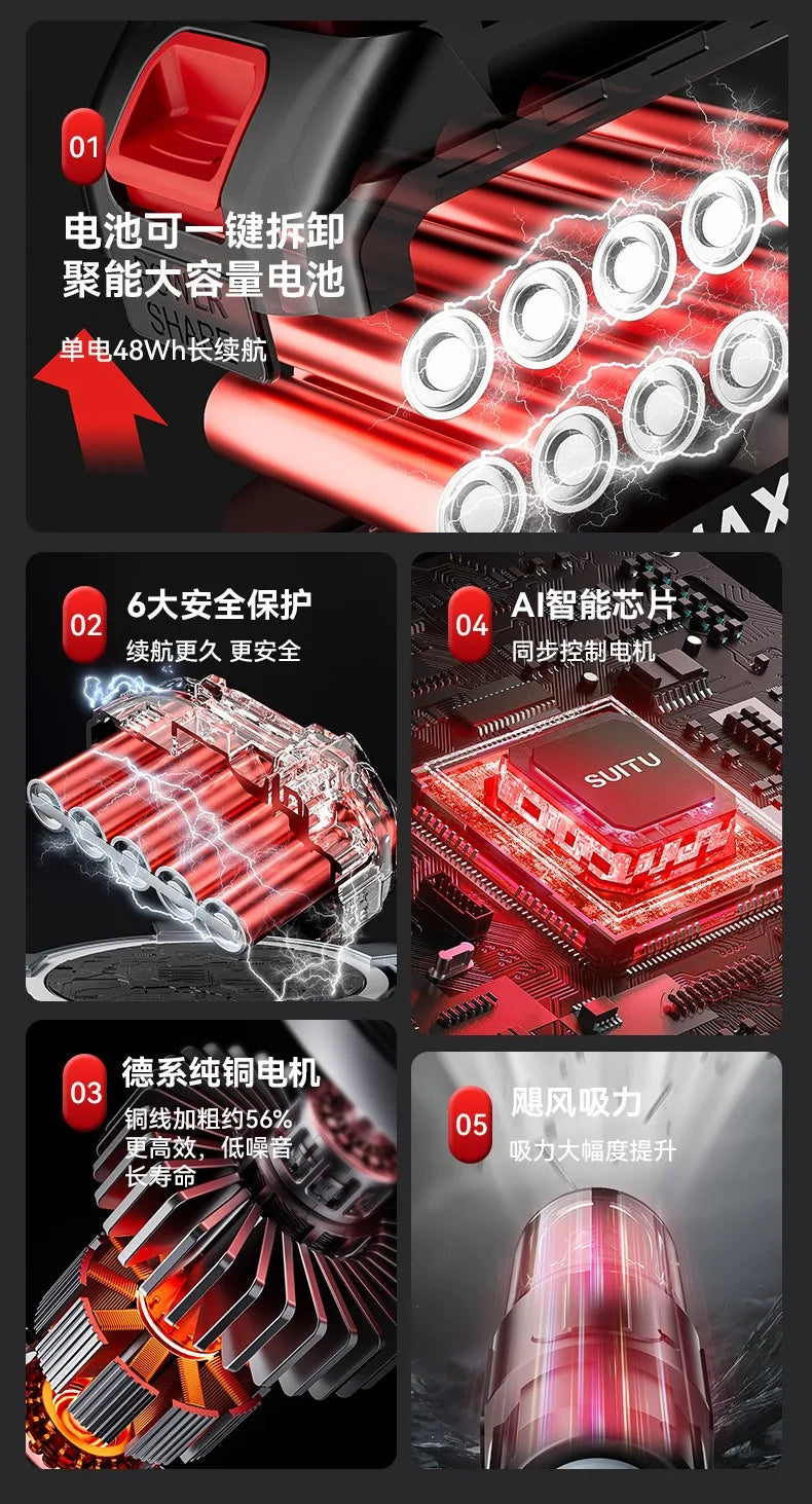 Wireless Car Vacuum Cleaner Handheld Mini with Strong Suction Blow-and-Suck Function for Car and Home Use