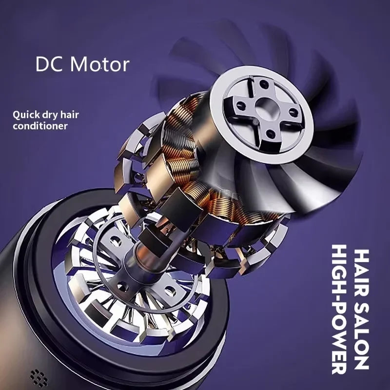 Professional Salon Hair Dryer High Wind Speed Quick Dryer with Ionic Heat Protection Lightweight Travel Home Hotel Use