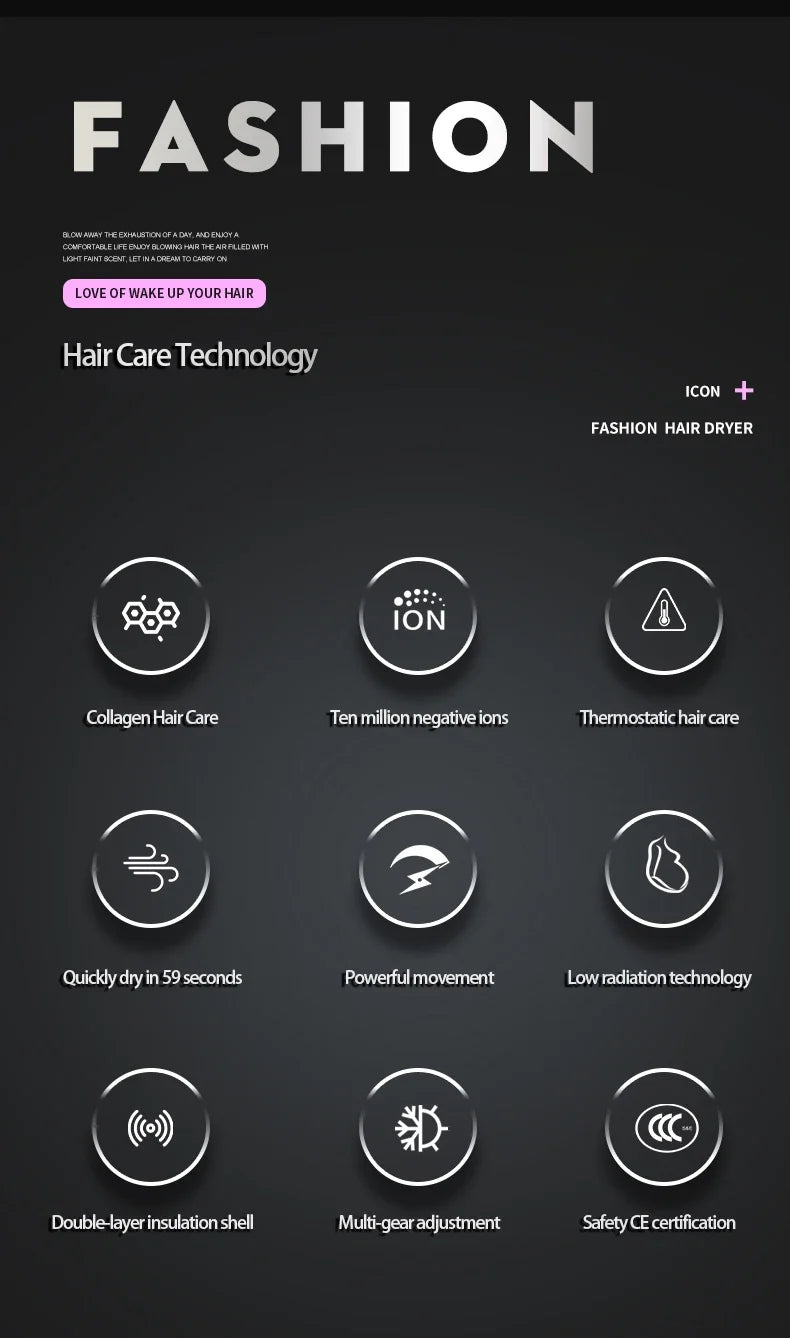 Professional Salon Hair Dryer High Wind Speed Quick Dryer with Ionic Heat Protection Lightweight Travel Home Hotel Use