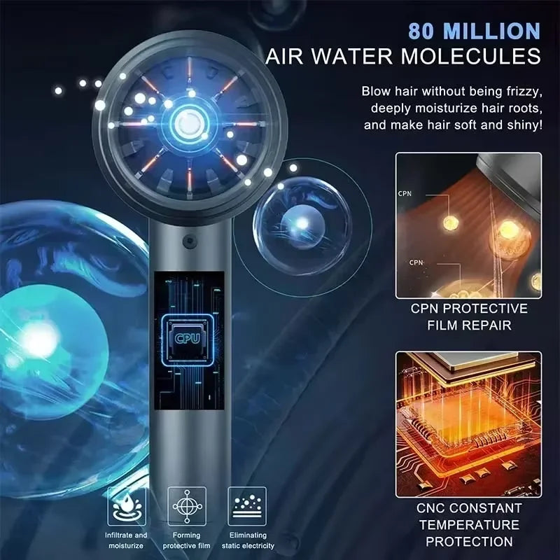 Professional Salon Hair Dryer High Wind Speed Quick Dryer with Ionic Heat Protection Lightweight Travel Home Hotel Use