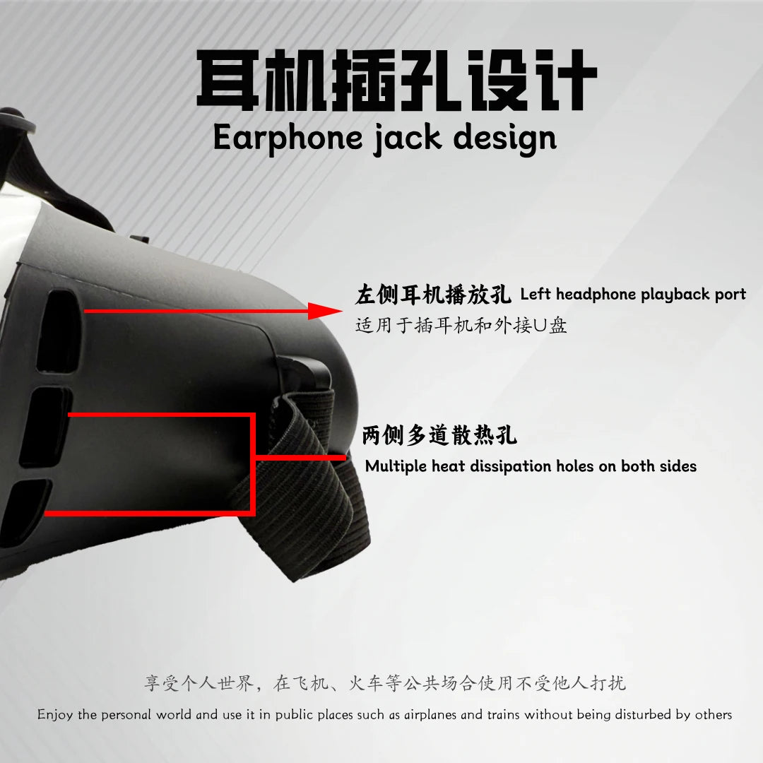 SLONWAKE VR BOX Eye shell Earpgone jack design Adjustable angle freely