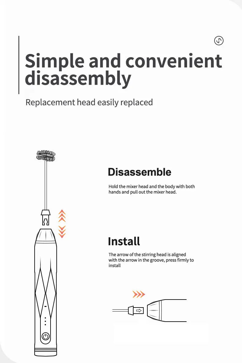 SOKANY201A Handheld Electric Eggbeater Home Cooking Machine Portable Coffee Mixer Small Appliance for Kitchen