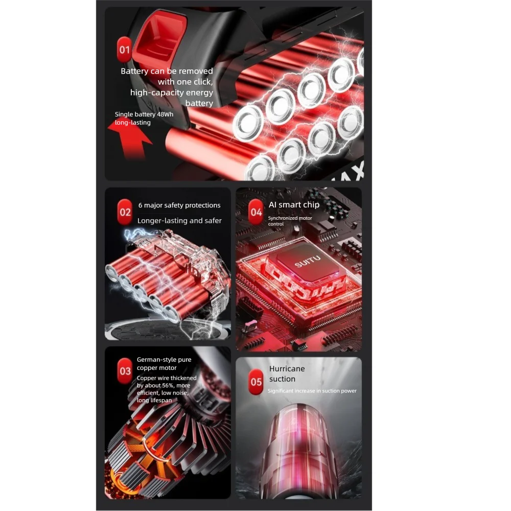 5000Pa Suction Car Vacuum Cleaner High Power 1500mAh Cordless Auto Vacuum Super Suction Multifunctional Wireless Dust Blower