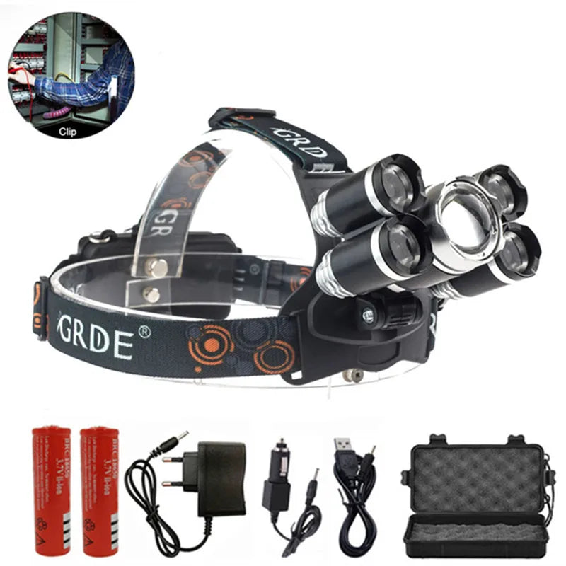 High Lumens Not ZOOM LED Headlight Headlamp LED T6 Head Lamp Flashlight Torch Head Light 18650 Battery For Camping, Fishing