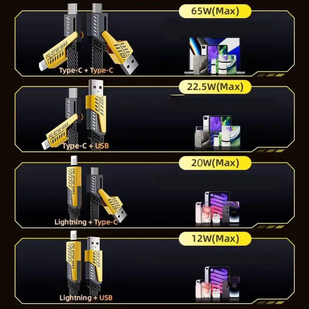 Four-in-one Fast Data Cable Multi-function Fast Charging Mecha Data Cable USB Type C PD Dual Type-C Extension Cable