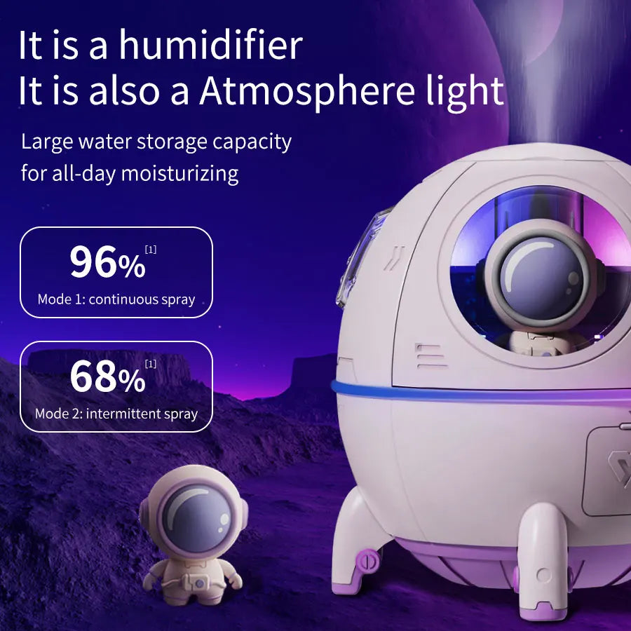 Rechargeable/USB Plug in LED Night Light Child Gift Astronauta Space Capsule Humidifier Bedroom Decor Room Atmosphere Lamp
