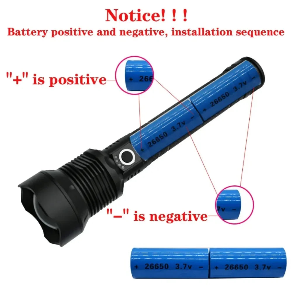 XHP90 LED Tactical Flashlight USB Rechargeable Zoomable 5Modes Torch Light Use 8800 Battery Waterproof Handlamp