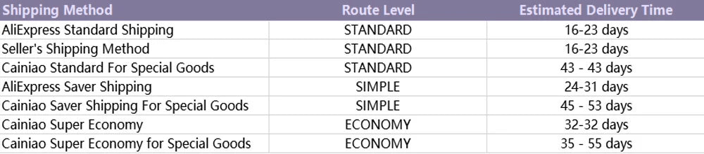 5 in 1 Mobile Game Converter Keyboard Mouse Gaming Set BT 5.3 for PUBG Gaming Keyboard and Mouse Combo for Android iOS System