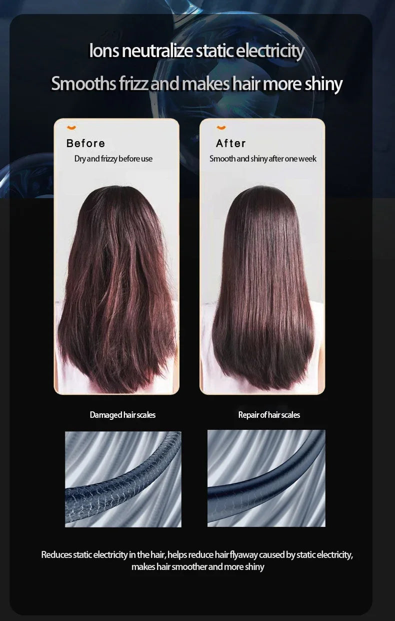 Professional Salon Hair Dryer High Wind Speed Quick Dryer with Ionic Heat Protection Lightweight Travel Home Hotel Use