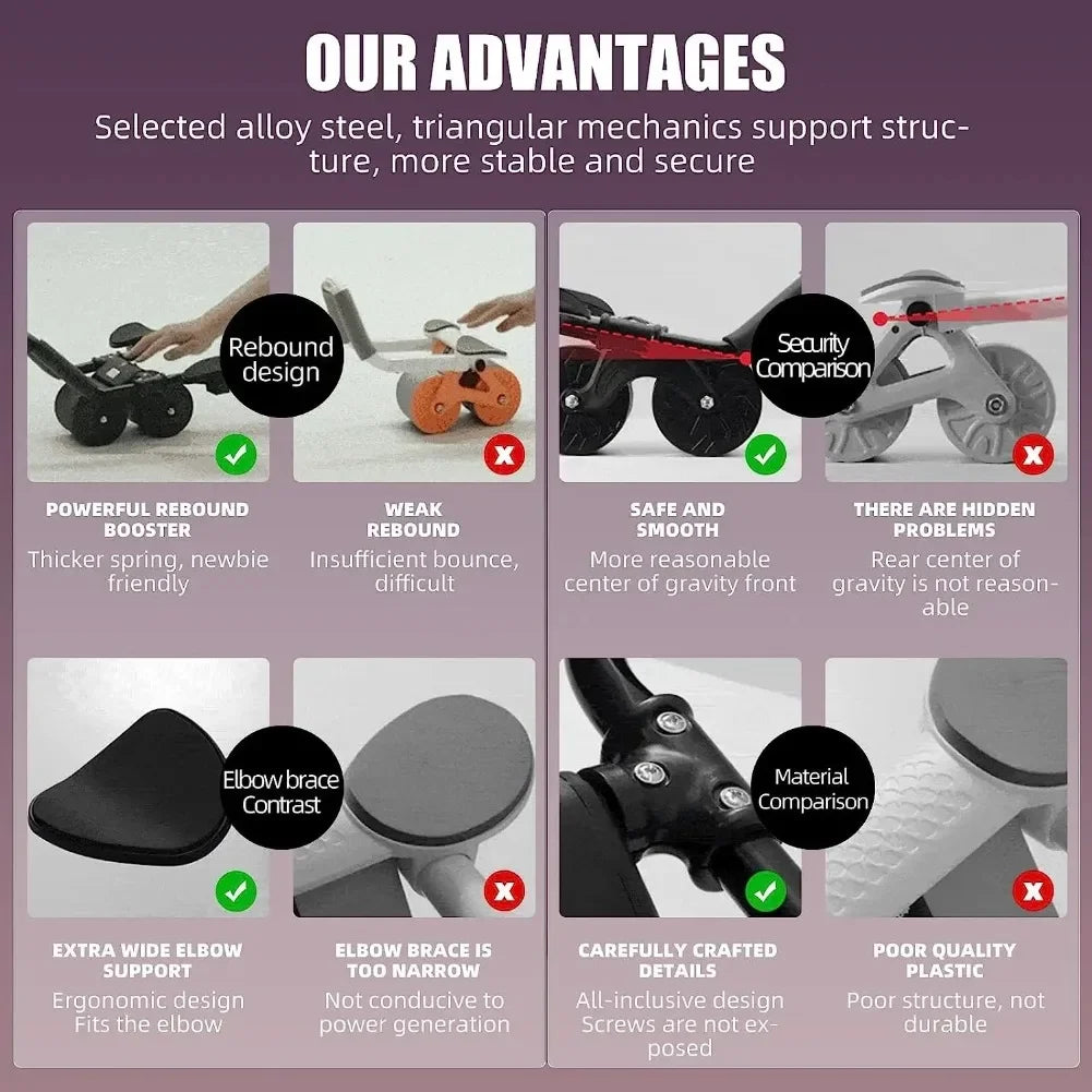 High Quality Fitness Exercise Roller Wheel Support Automatic Rebound Abdominal Wheel Core Muscle Ab Trainer with Counter Display